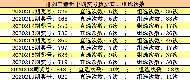 澳門六開獎結(jié)果220期，開獎分析，歷史數(shù)據(jù)與預(yù)測，澳門六開獎結(jié)果220期深度解析與預(yù)測，歷史數(shù)據(jù)與未來趨勢展望