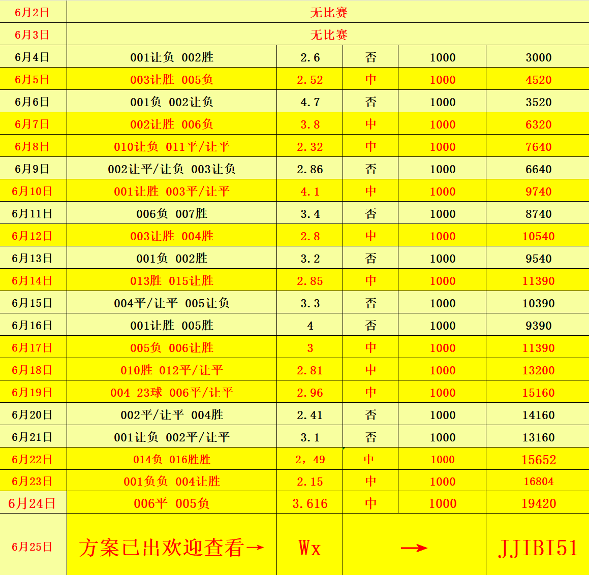 澳門彩免費資料大全，探索未來的彩票世界（2025年展望），澳門彩未來展望，免費資料大全與彩票世界的探索（2025年）