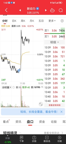 探索股市新領(lǐng)域，300152股吧的獨特魅力與機遇，探索股市新領(lǐng)域，300152股吧的獨特魅力和機遇解析
