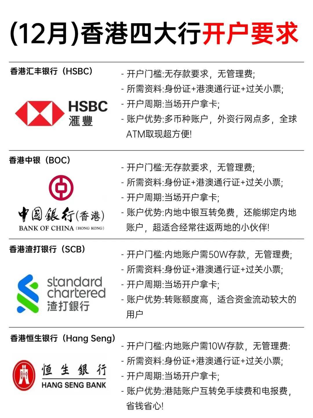 最新資訊，2025年香港資料大全正版下載指南，香港最新資訊，2025年正版下載指南