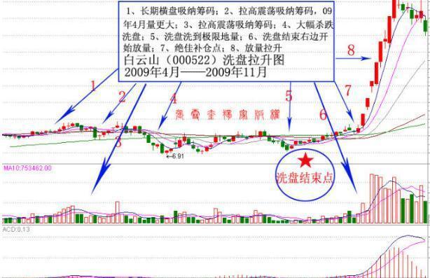 關(guān)于數(shù)字002016，探索與解析，數(shù)字002016背后的探索與解析