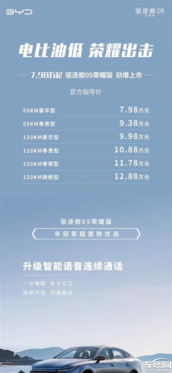 驅(qū)逐艦05最新價(jià)格及購(gòu)買(mǎi)指南，驅(qū)逐艦05最新價(jià)格及購(gòu)買(mǎi)攻略