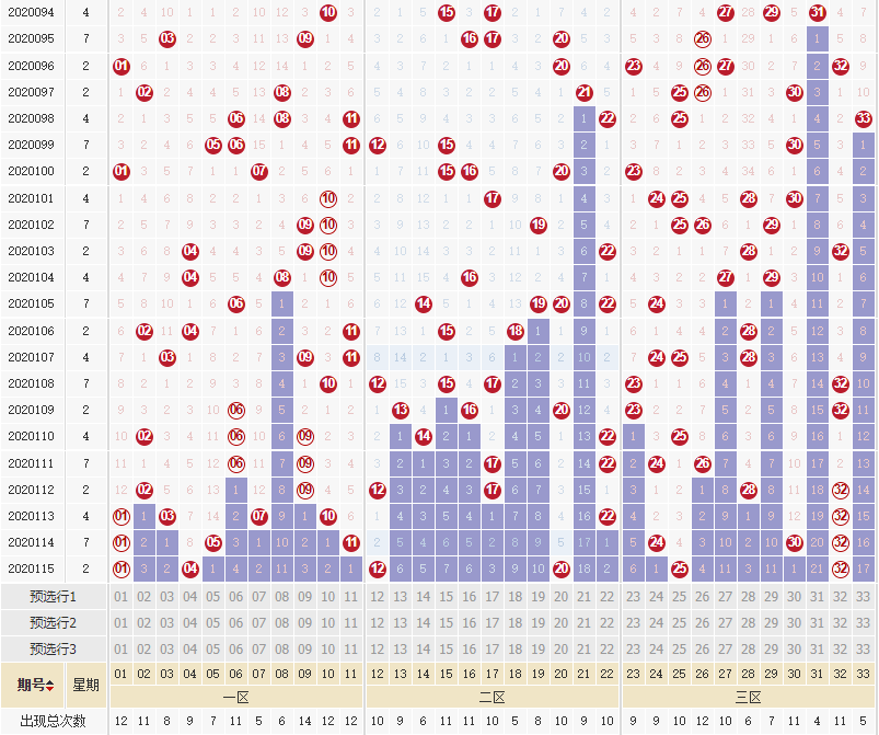 澳門六開彩開獎結(jié)果預(yù)測查詢最新——掌握彩票動態(tài)，贏取更多機(jī)會，澳門六開彩最新開獎預(yù)測及結(jié)果查詢，掌握動態(tài)，贏取機(jī)會！