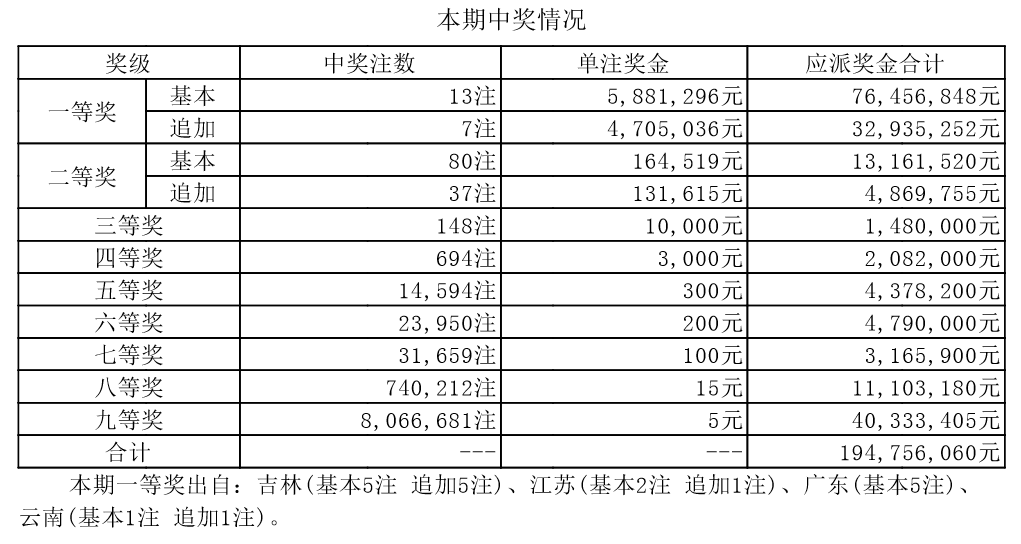 鐵算算盤4887今日開獎號碼最新——全方位解析與預(yù)測，鐵算算盤4887今日開獎號碼全方位解析與預(yù)測最新發(fā)布
