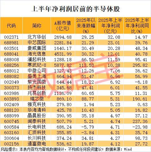 探索最新動態(tài)，300668股吧最新消息全面解讀，300668股吧最新消息全面解讀，探索最新動態(tài)