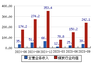 探索數(shù)字世界中的寶藏，揭秘股票代碼600792背后的故事，揭秘股票代碼600792背后的數(shù)字寶藏故事