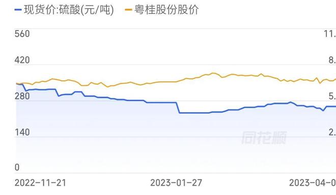 粵桂股份股吧，探索代碼為000833的潛力股，粵桂股份股吧，探索潛力股000833的機遇與挑戰(zhàn)
