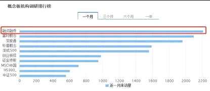 探索601138股吧的獨特魅力與價值，揭秘601138股吧的獨特魅力與潛力價值