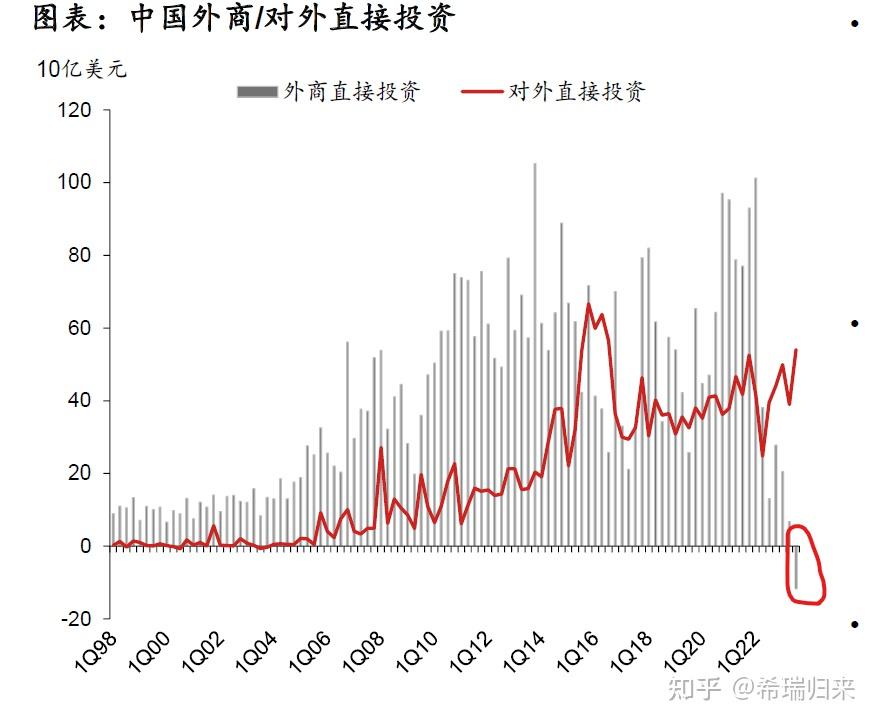 關(guān)于人民幣在2024年可能出現(xiàn)的大幅貶值現(xiàn)象分析，2024年人民幣大幅貶值現(xiàn)象深度解析