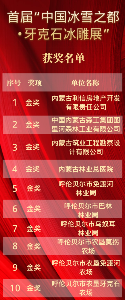 澳門開獎I118網(wǎng)，全球最快的開獎信息發(fā)布平臺，澳門開獎I118網(wǎng)，全球領(lǐng)先的快速開獎信息發(fā)布平臺