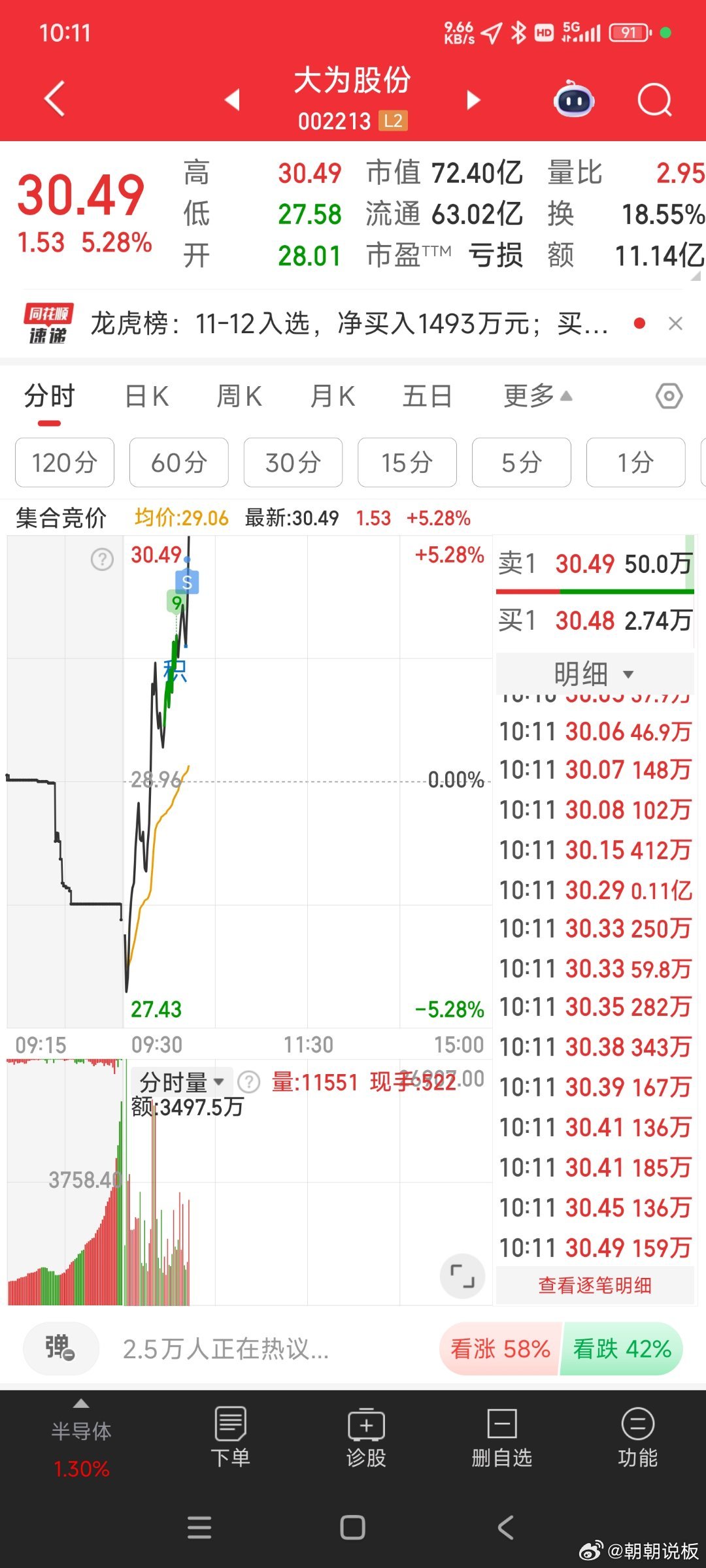 深度解析，關于大為股份股票（代碼，002213）的全面解讀，大為股份（代碼，002213）股票深度解析與全面解讀