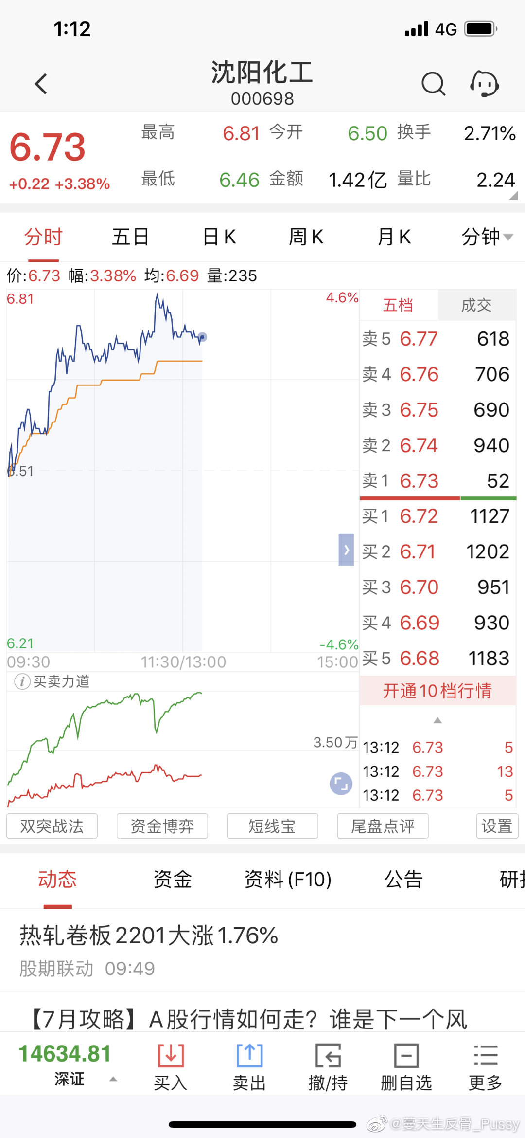 沈陽化工股票（000698），深度解析與前景展望，沈陽化工股票（000698）深度解析及前景展望