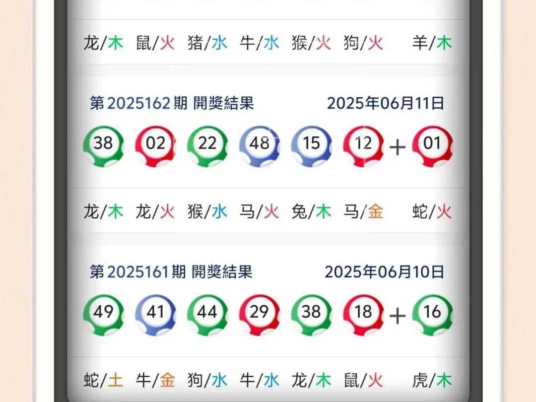 預測與分析，2025年澳門天天開彩開獎結(jié)果及其影響，2025年澳門天天彩開獎結(jié)果預測與分析，影響展望