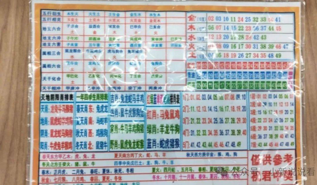 澳門一肖期期準(zhǔn)免費(fèi)——揭秘預(yù)測秘密，讓你輕松贏彩，澳門一肖期期精準(zhǔn)預(yù)測揭秘，輕松贏彩的秘訣大公開！