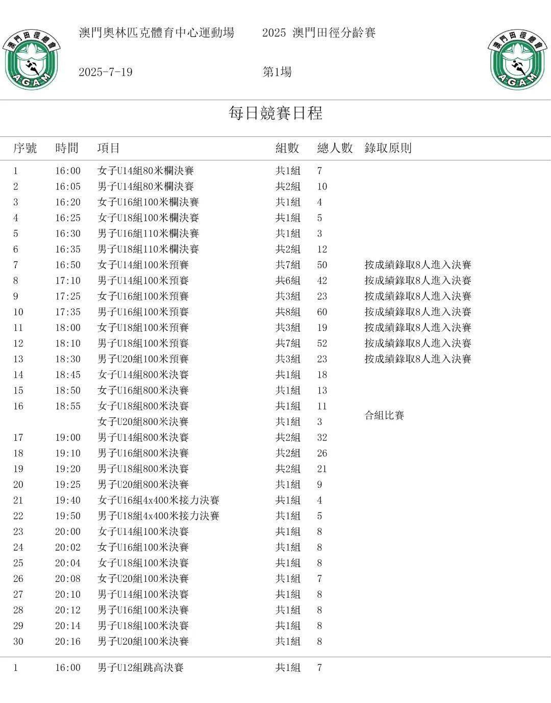 澳門彩票中心，最新資訊，輕松查詢2025新澳門搖號結果，澳門彩票中心，最新資訊與2025新澳門搖號結果輕松查詢