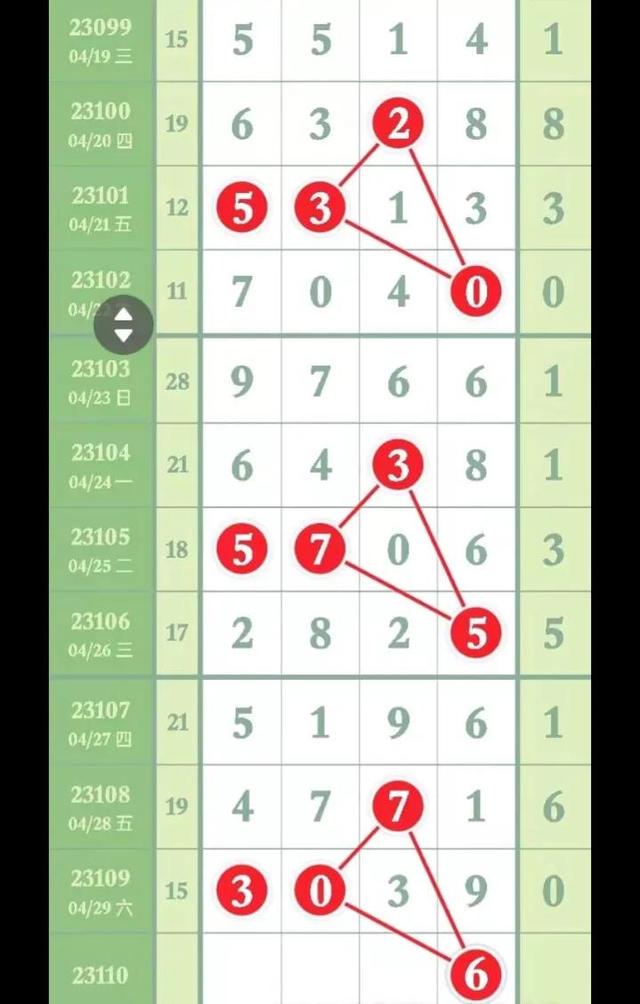 四肖八碼期期準(zhǔn)精選，揭秘精準(zhǔn)預(yù)測的秘密，四肖八碼期期準(zhǔn)精選，揭秘精準(zhǔn)預(yù)測四肖八碼的秘密