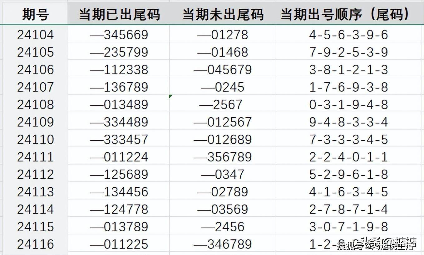 探索神秘的數(shù)字組合，72396與cσm的查詢精選16碼一解密之旅，解密之旅，探索數(shù)字組合72396與cσm的查詢精選16碼神秘面紗