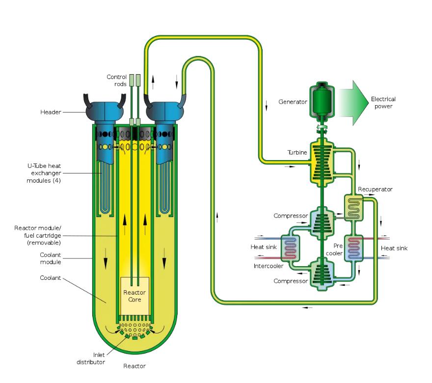 中國核動力航母曝光，揭示未來海上力量的嶄新篇章，中國核動力航母亮相，開啟海上力量嶄新篇章