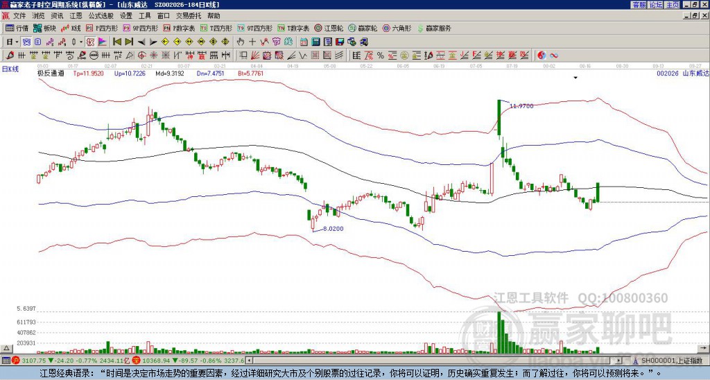 揭秘002026股吧的獨(dú)特魅力與投資機(jī)會，揭秘，股吧的獨(dú)特魅力和投資機(jī)會在002026展現(xiàn)無遺！