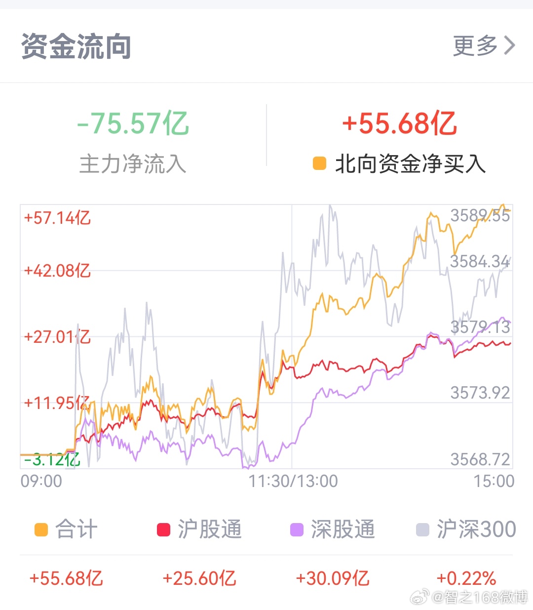 揭秘600733資金流向，洞悉股市資金流向的秘密，揭秘資金流向真相，聚焦股市動向，洞悉600733資金流向的秘密