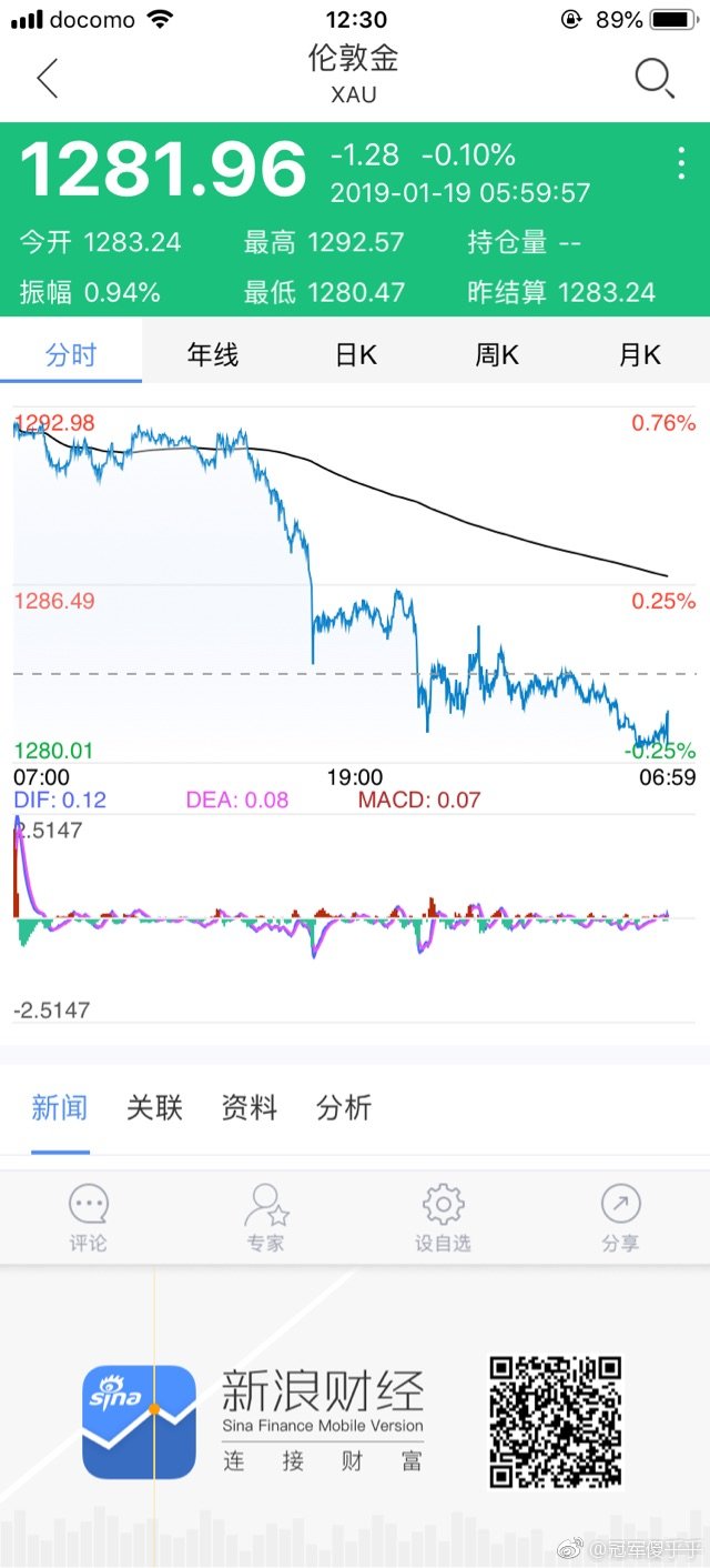 揭秘新浪財經(jīng)中的股票代碼，深入了解000790股票行情，新浪財經(jīng)股票代碼揭秘，深度解析000790股票行情