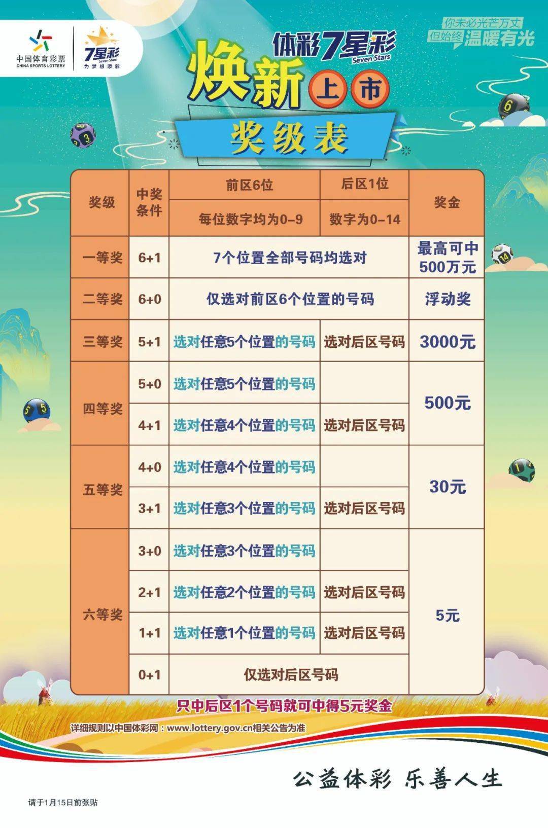 澳門六星彩最新開獎結果及其相關解讀，澳門六星彩最新開獎結果解析與啟示