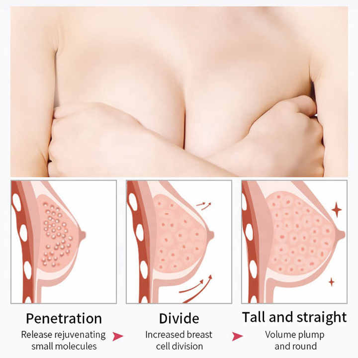 豐胸產(chǎn)品真的可以豐胸嗎？全面解析豐胸產(chǎn)品的真實(shí)效果，全面解析豐胸產(chǎn)品的真實(shí)效果，能否真正達(dá)到豐胸效果？