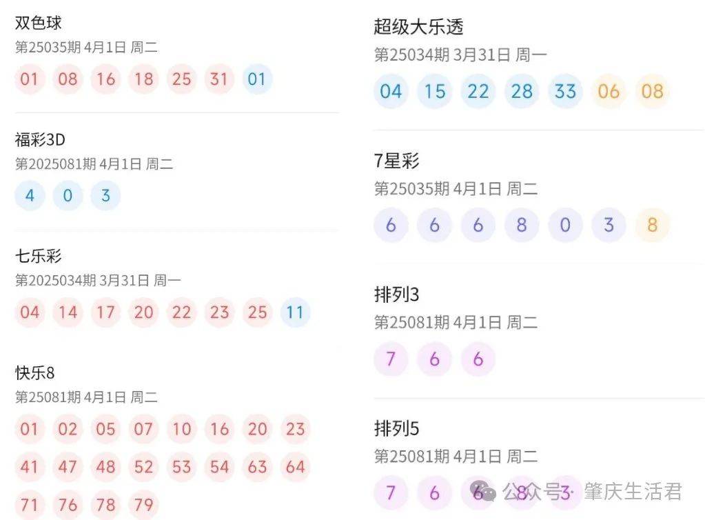 澳門(mén)六開(kāi)彩開(kāi)獎(jiǎng)結(jié)果查詢(xún) 2025最新開(kāi)獎(jiǎng)記錄實(shí)時(shí)更新，澳門(mén)六開(kāi)彩最新開(kāi)獎(jiǎng)結(jié)果實(shí)時(shí)更新 2025開(kāi)獎(jiǎng)記錄查詢(xún)