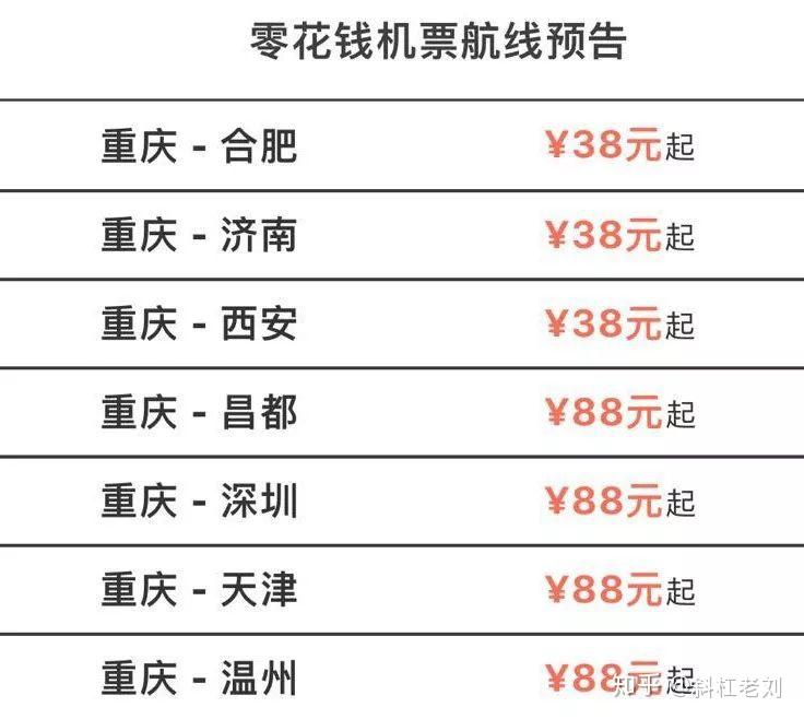 買(mǎi)機(jī)票哪個(gè)平臺(tái)最便宜？全方位解析幫你找到答案，如何找到最便宜的機(jī)票購(gòu)買(mǎi)平臺(tái)？全方位解析助你輕松選購(gòu)機(jī)票