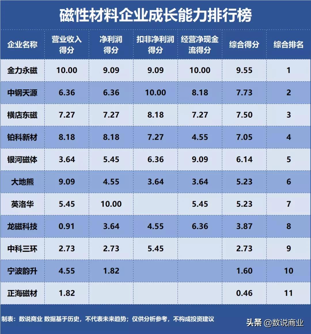 中科三環(huán)股票股吧，深度解析與前景展望，中科三環(huán)股票深度解析與前景展望——股吧熱議話題