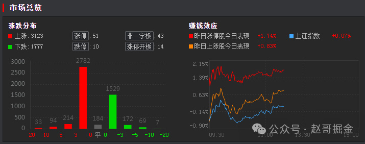 探索股市新星，600063實時動態(tài)解析，股市新星揭秘，600063實時動態(tài)深度解析
