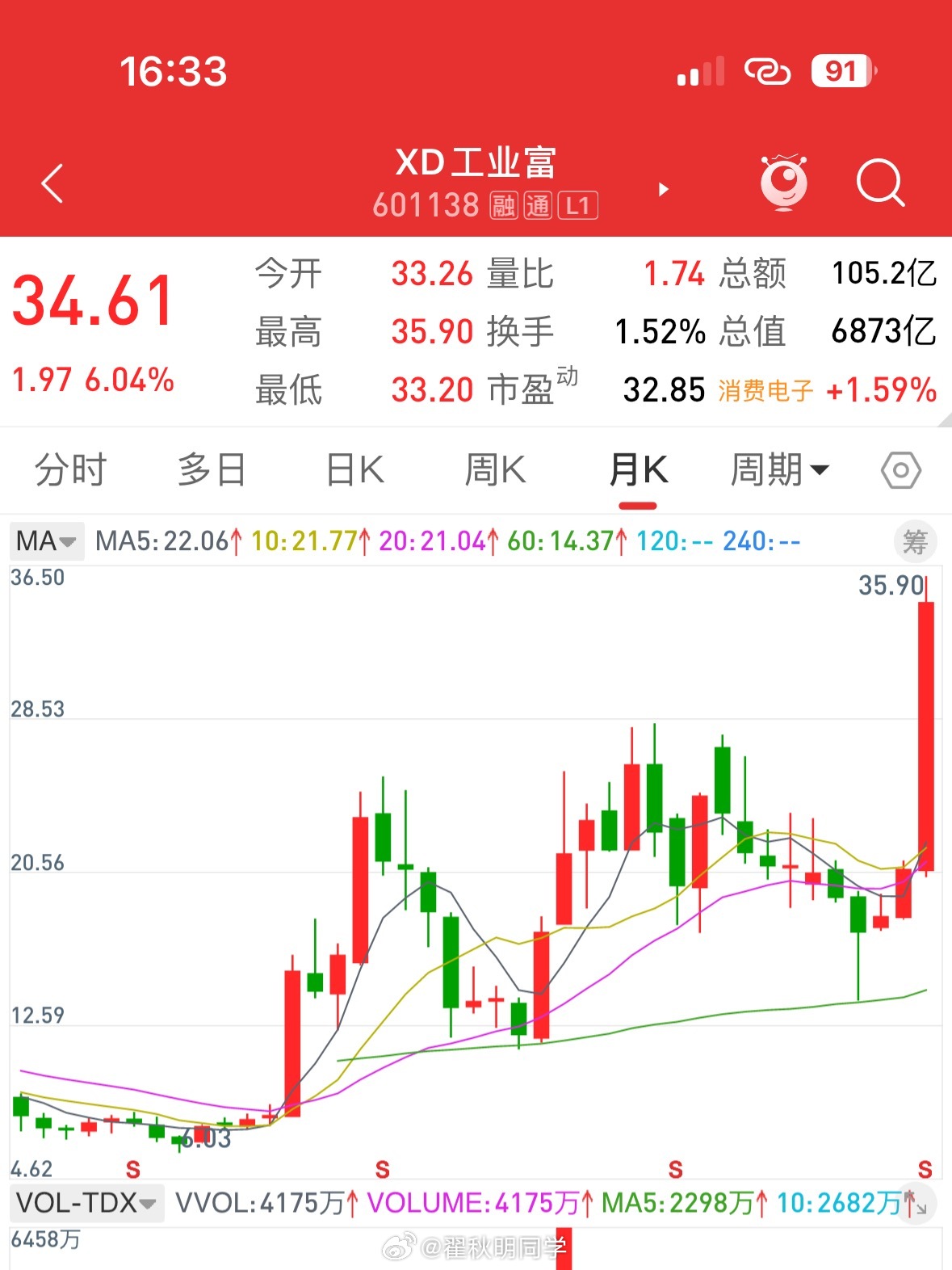 股票601108，深度解析與前景展望，股票601108深度解析與未來前景展望