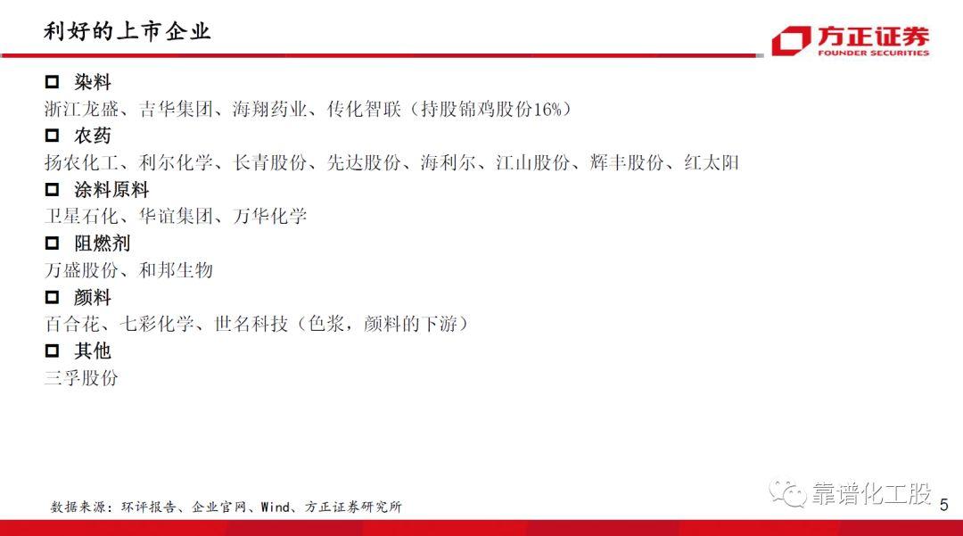 方正科技股票，深度解析與前景展望，方正科技股票深度解析及未來前景展望