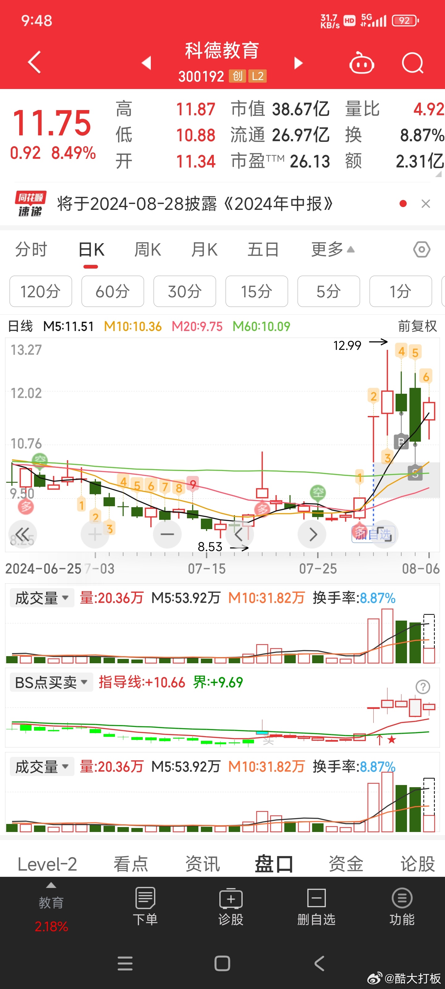 關于股票300192的全面解析，股票300192全面解析與深度探討