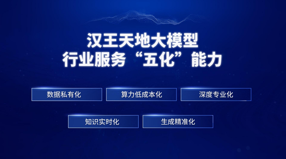漢王科技，引領(lǐng)科技創(chuàng)新的先鋒力量，漢王科技，科技創(chuàng)新的先鋒引領(lǐng)者