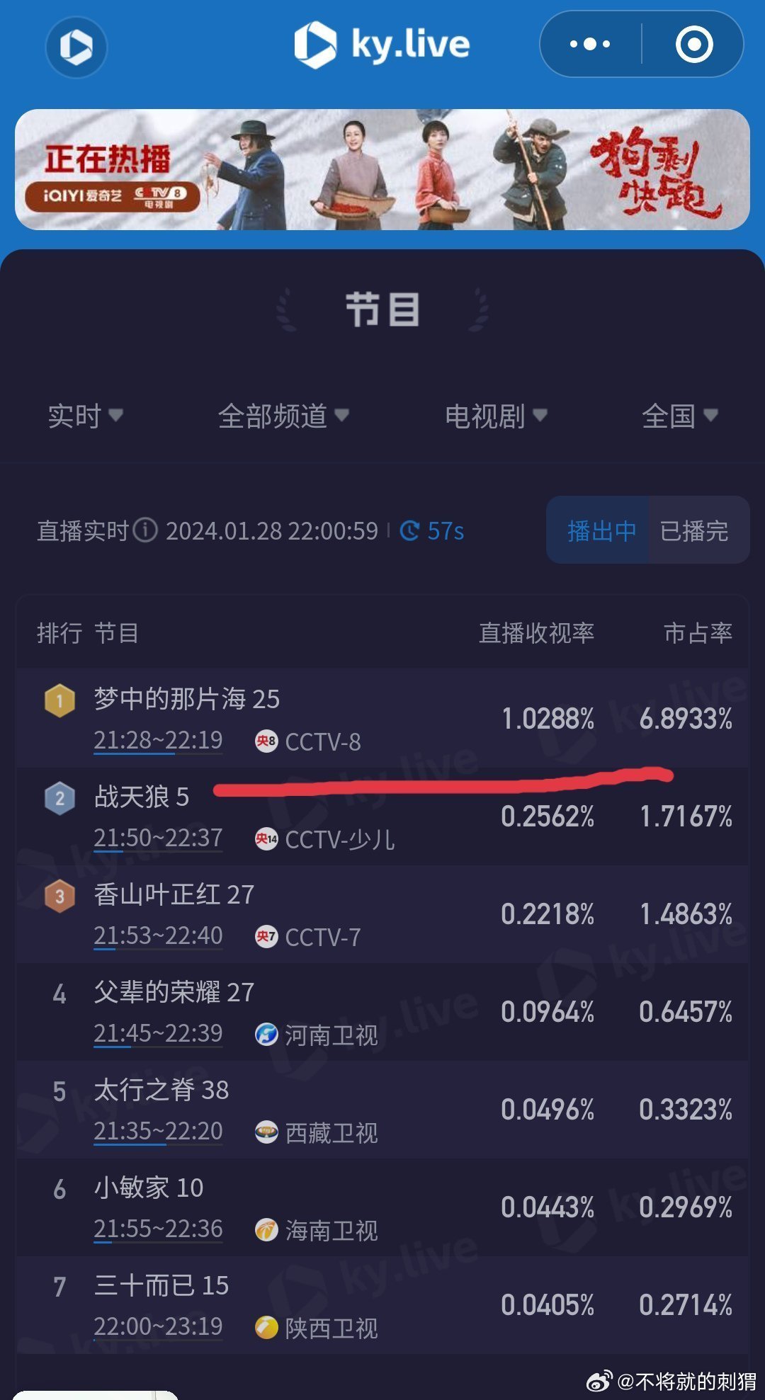 揭秘2021王中王資料一肖中v，全方位解讀與深度探討，揭秘2021王中王資料一肖中v，全方位深度解讀與探討