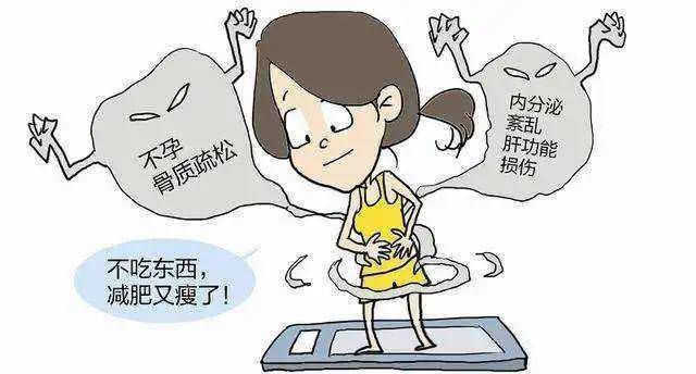 減肥有什么辦法可以成功瘦下來？全面解析有效減肥方法，全面有效的減肥方法，助你成功瘦身！