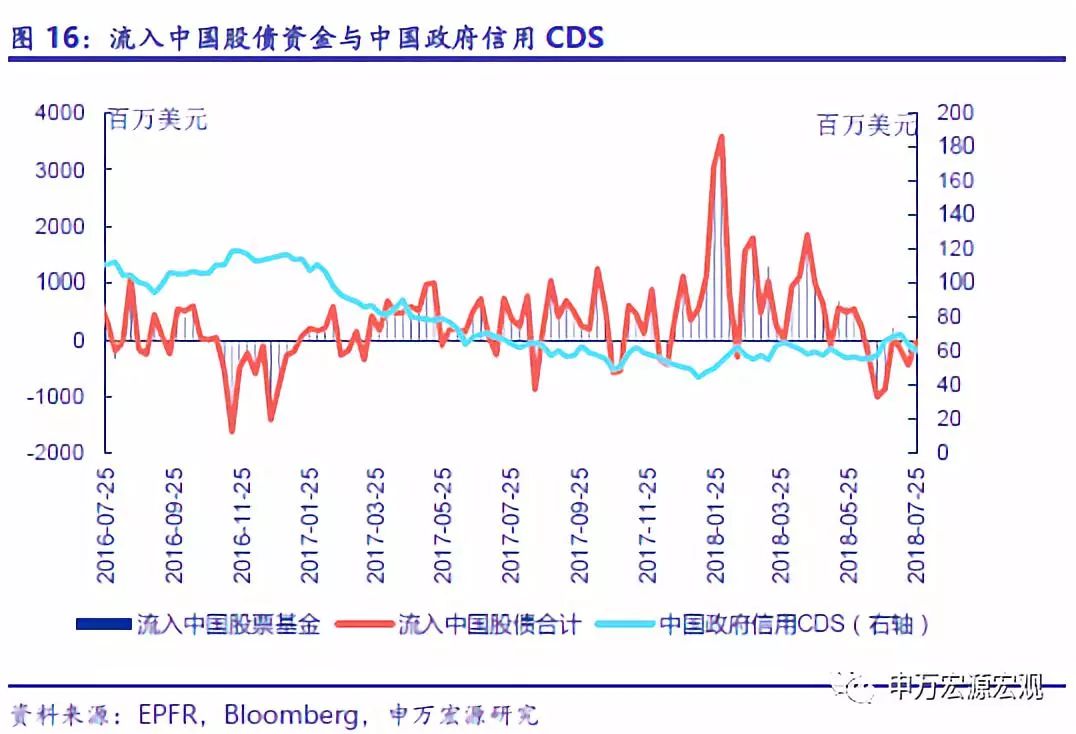 揭秘600105資金流向全覽——深度解析與數(shù)據(jù)洞察，揭秘600105資金流向全貌，深度解析與數(shù)據(jù)洞察揭秘真相