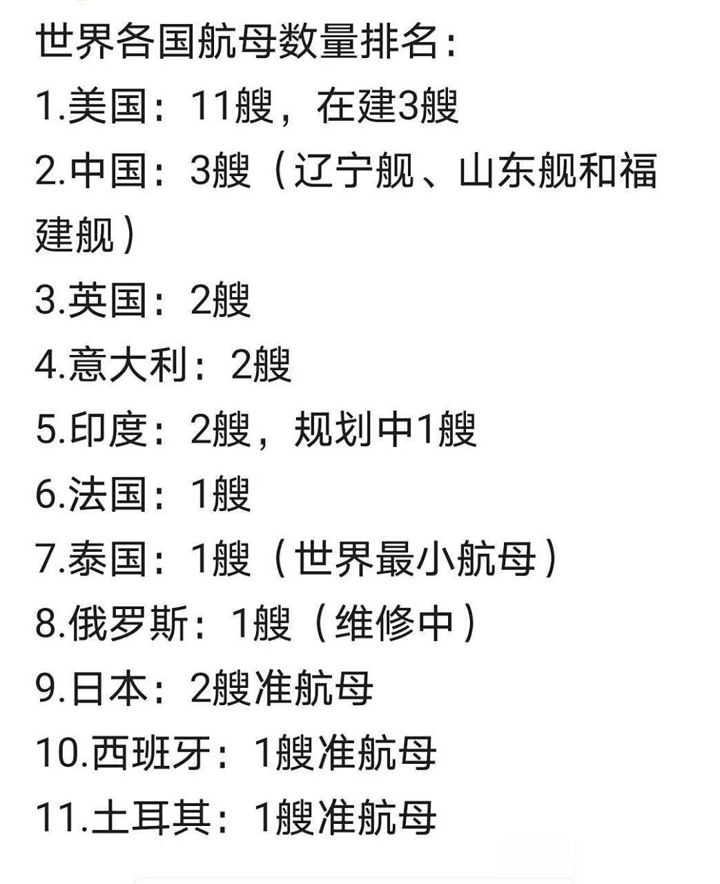 世界航母排名一覽表，全球最強(qiáng)航母大盤點(diǎn)，全球航母排名及最強(qiáng)航母大盤點(diǎn)