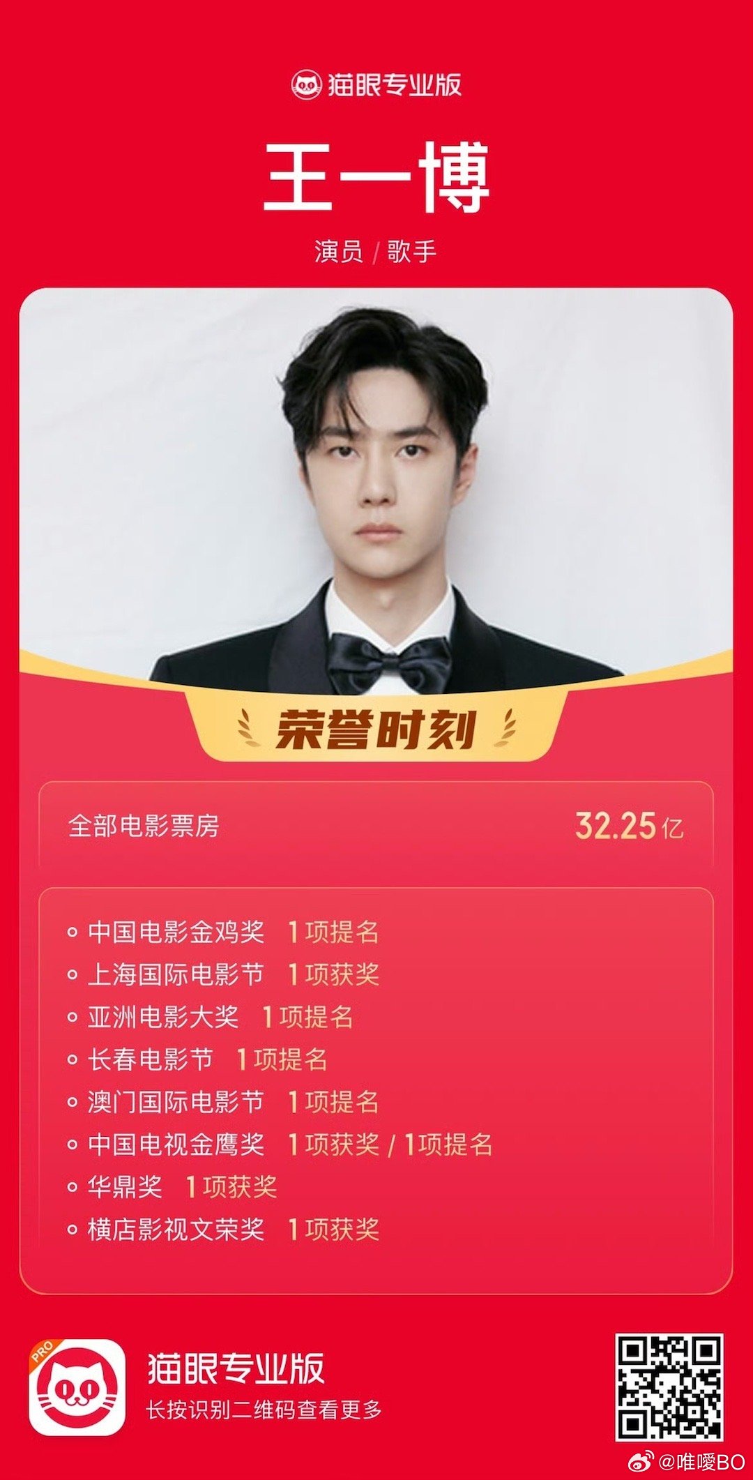 四期王中王一肖資料詳解，四期王中王一肖資料全方位解析