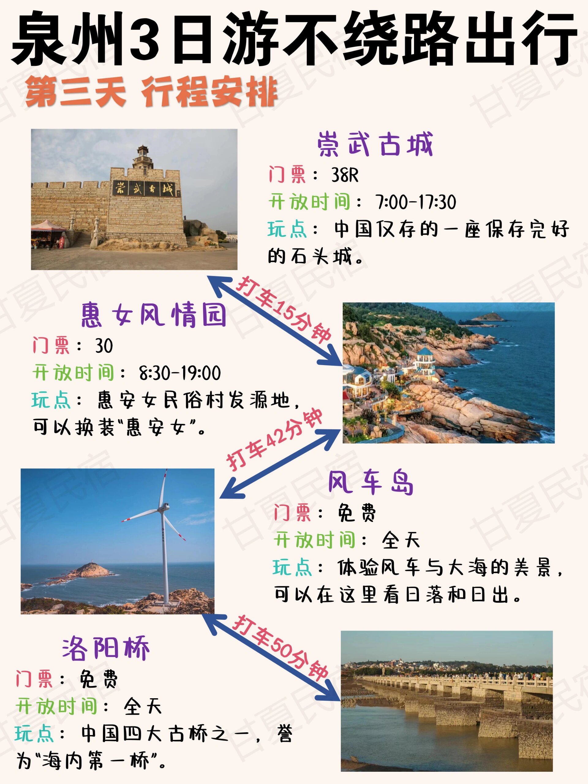 三天旅游去哪里便宜又好玩？推薦幾個(gè)絕佳目的地！，三天旅游推薦，便宜又好玩的目的地大揭秘！