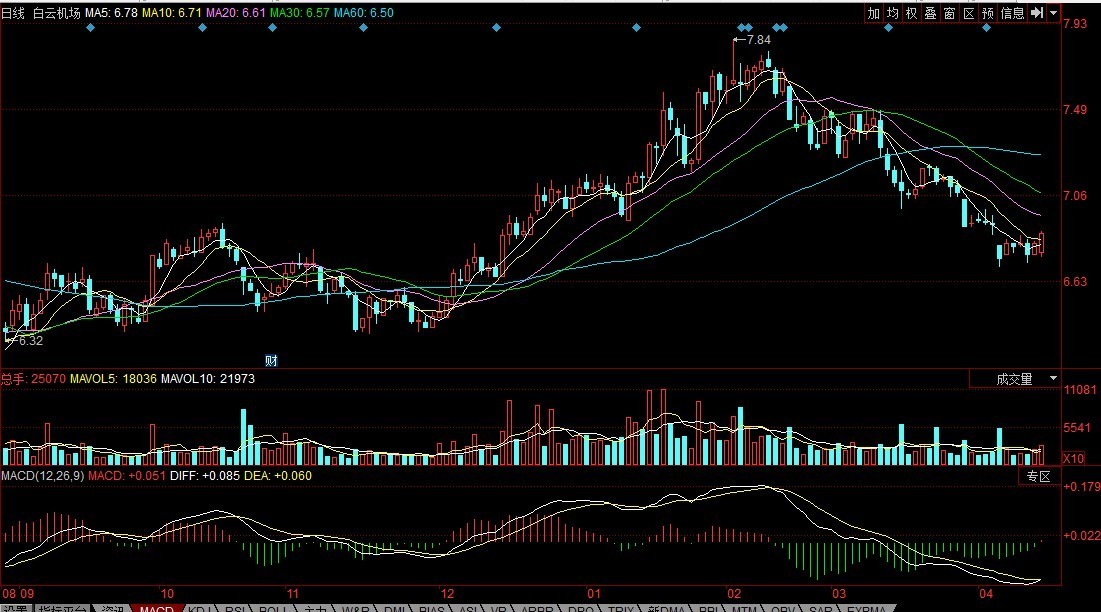 關(guān)于股票600201的全面解析，股票600201全面解析與深度探討