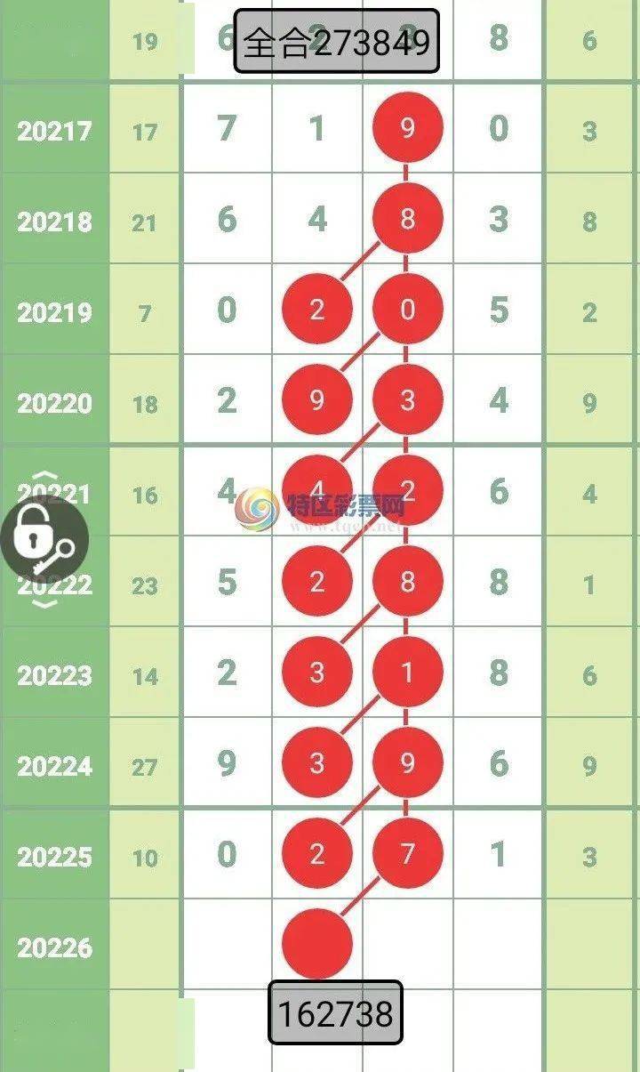 四肖八碼期期準(zhǔn)精選免費(fèi)——揭秘彩票背后的秘密，揭秘彩票四肖八碼期期準(zhǔn)精選內(nèi)幕，免費(fèi)精選背后的秘密大揭秘