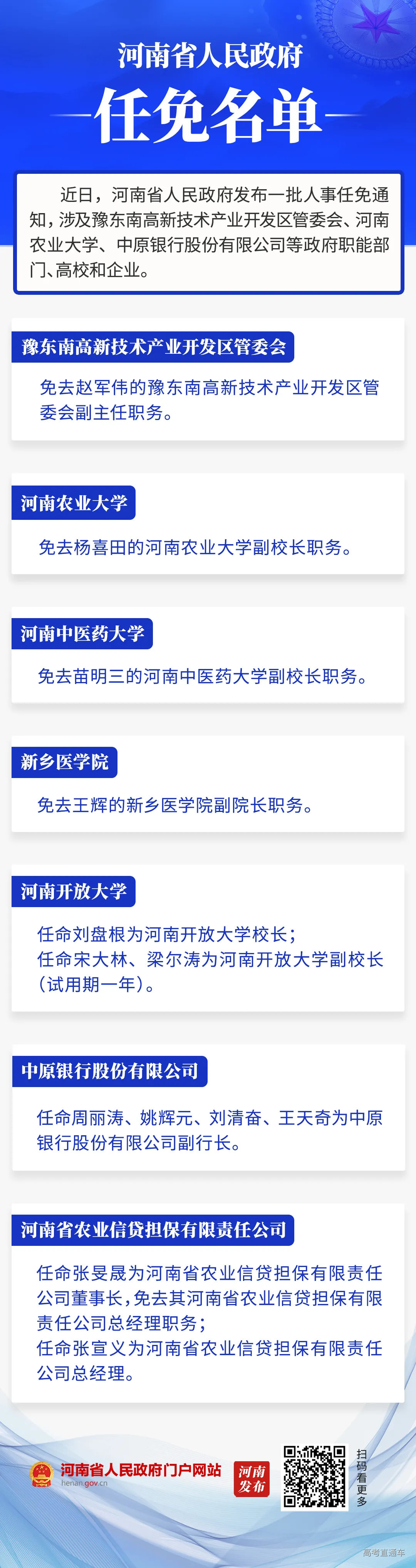 河南省政府新任免一批干部，解讀領(lǐng)導(dǎo)層變動(dòng)及其背后的深意，河南省政府領(lǐng)導(dǎo)層變動(dòng)解析，新任干部及其背后深意探究