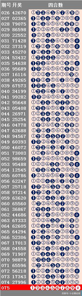 探索49.ccm澳彩資料圖的世界，一網(wǎng)打盡所有信息，探索49.ccm澳彩資料圖，一網(wǎng)打盡所有信息世界