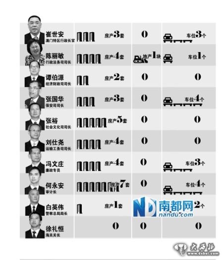 澳門碼最快開獎(jiǎng)直播，探索最新開獎(jiǎng)信息與策略，澳門碼最快開獎(jiǎng)直播，最新開獎(jiǎng)信息與策略探索