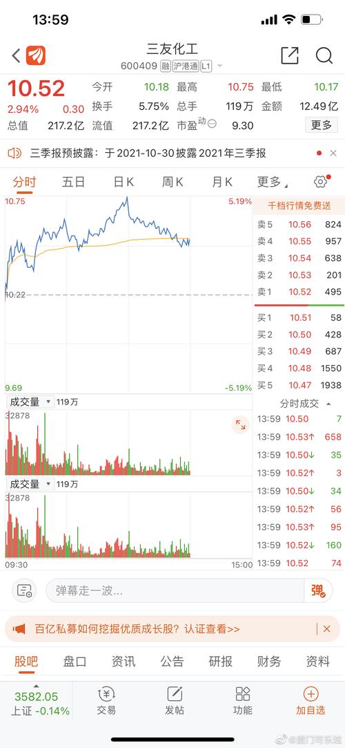 三友化工股票行情深度解析，三友化工股票行情全面解析