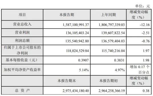 深入了解關鍵詞002674，探索其背后的含義與用途，關鍵詞002674背后的含義與用途深度解析