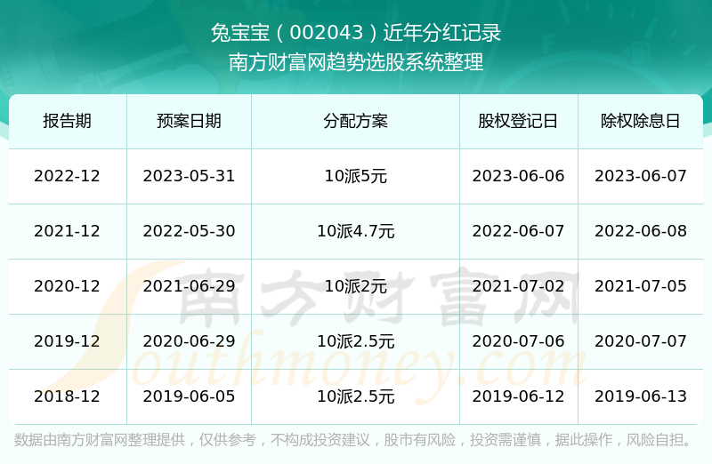 澳門歷史開獎記錄查詢，揭秘4887背后的故事與數(shù)據(jù)探索，澳門歷史開獎記錄揭秘，探索數(shù)字背后的故事與數(shù)據(jù)探索（4887）