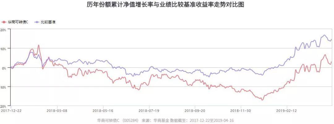 科創(chuàng)板股票交易規(guī)則詳解，科創(chuàng)板股票交易規(guī)則全面解析